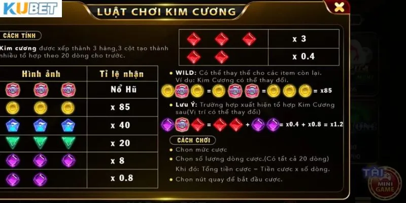 Những ưu điểm khi tham gia nổ hũ kim cương đổi thưởng 