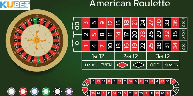 Cách chơi Roulette hay nhất