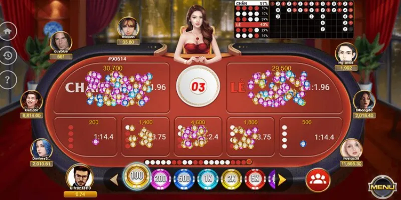 Chia sẻ mẹo chơi game xóc đĩa thắng lớn từ cao thủ